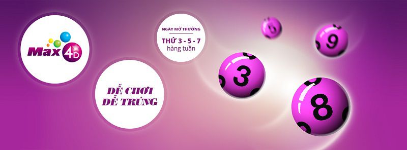 Luật chơi và các hạng mục giải thưởng